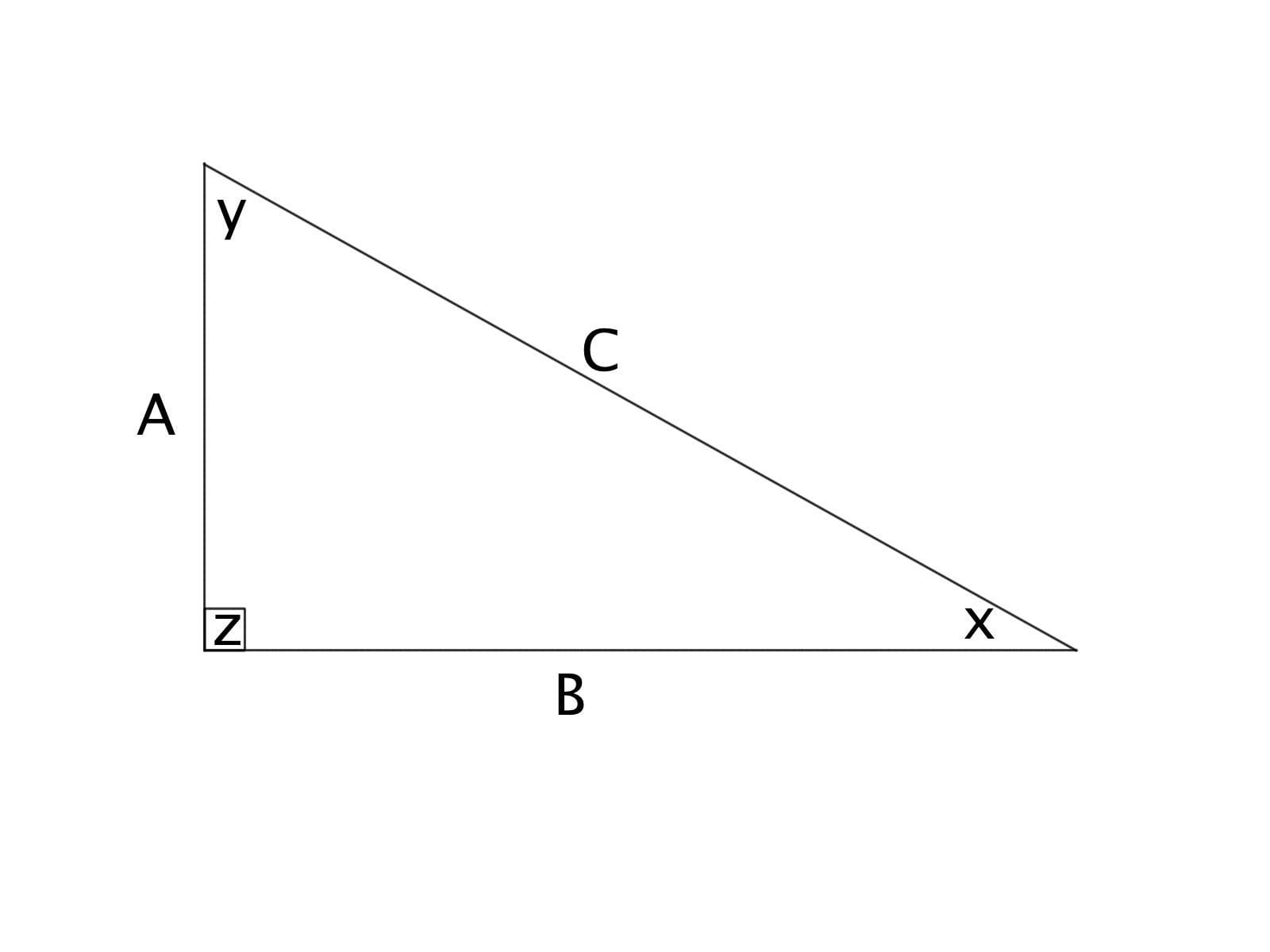 5 Ways to Master Right Triangle Trig