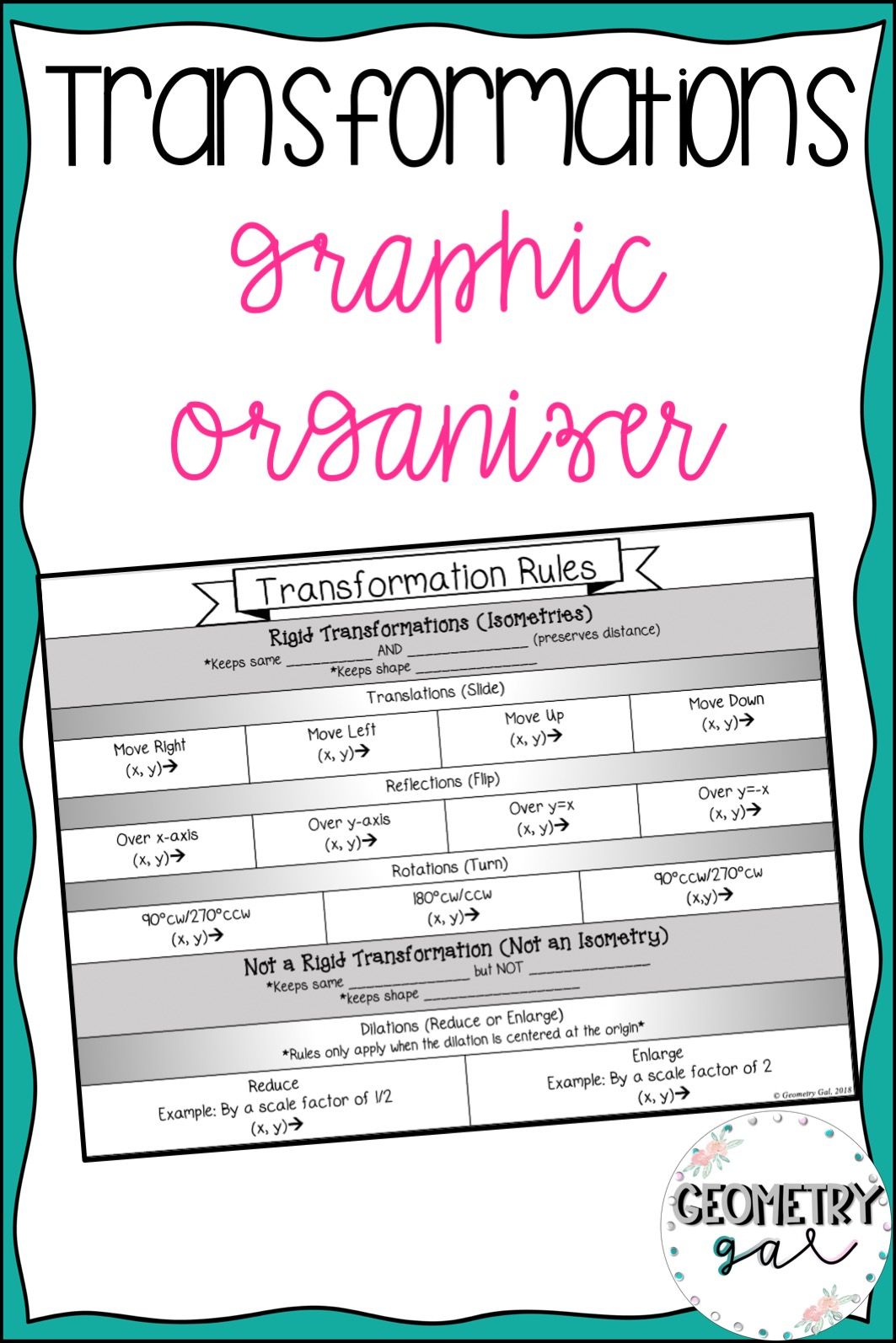 Rigid Transformations Reflection Unit By Jump 4 Math Tpt