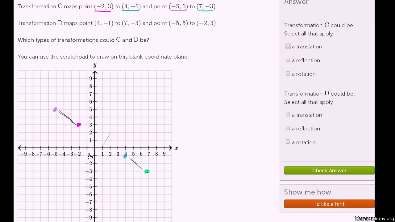 Rotations Reflections and Translations Math Worksheet Solutions