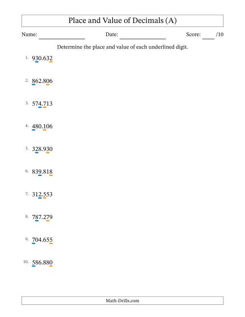 Rounding Decimal Places Rounding Numbers To 2Dp