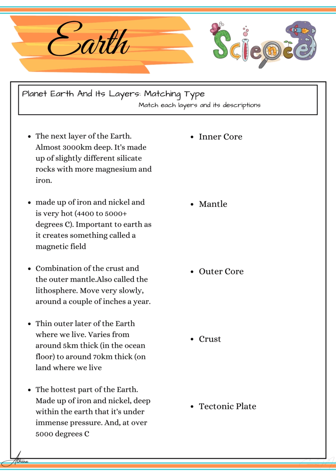 Science Grade 1