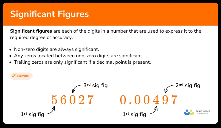 Scientific Notation and Significant Figures Worksheet