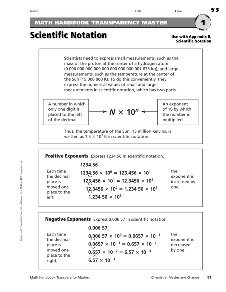 5 Easy Ways to Master Scientific Notation