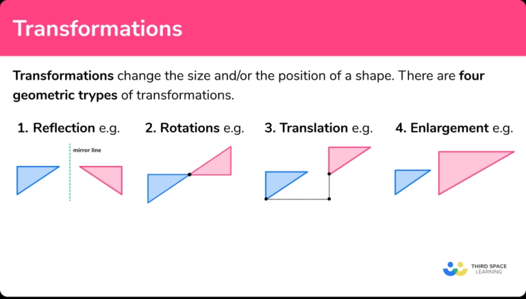 Transform Your Math Skills with Sequence of Transformations