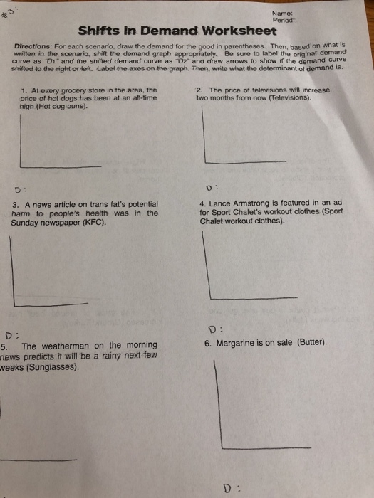 5 Ways to Master Shifting Demand Worksheet Answers