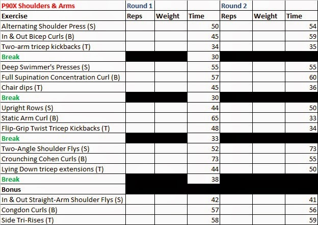 7 Tips for Mastering P90x Shoulders and Arms