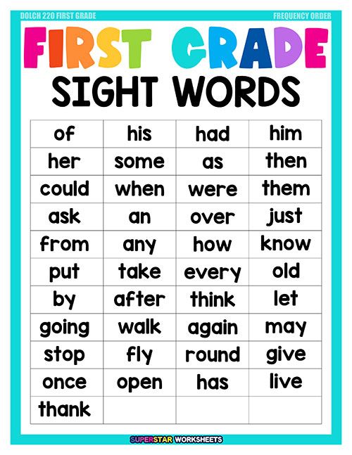 Sight Words Worksheet Pdf