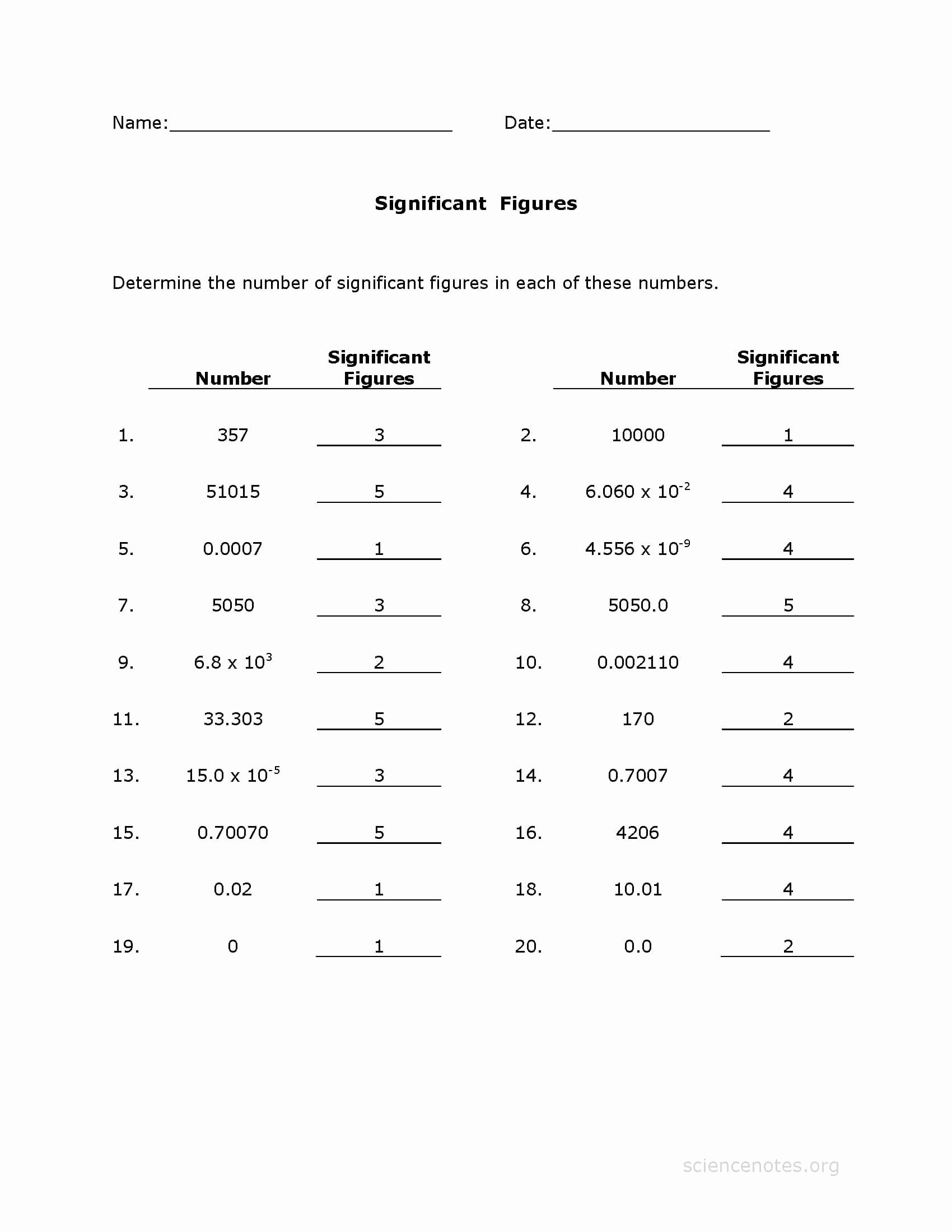 Significant Figures Exercises With Answers