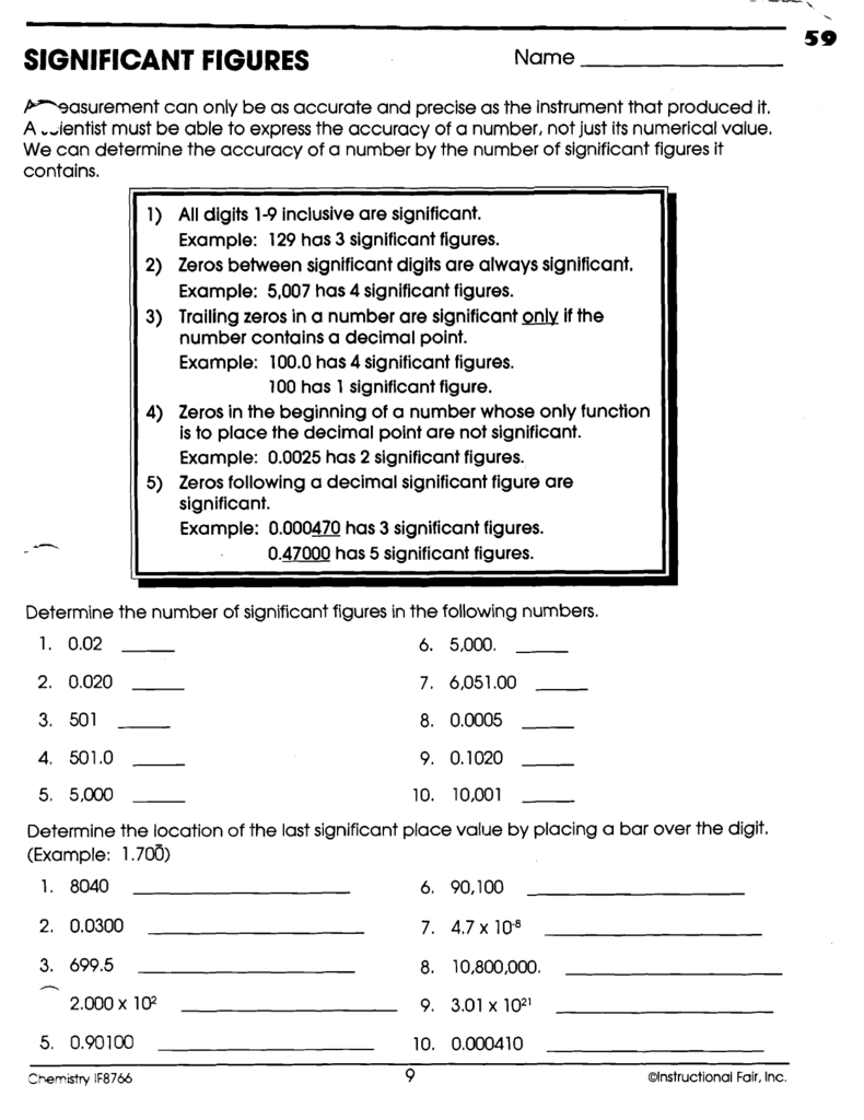 10 Tips to Master Significant Figures in Chemistry