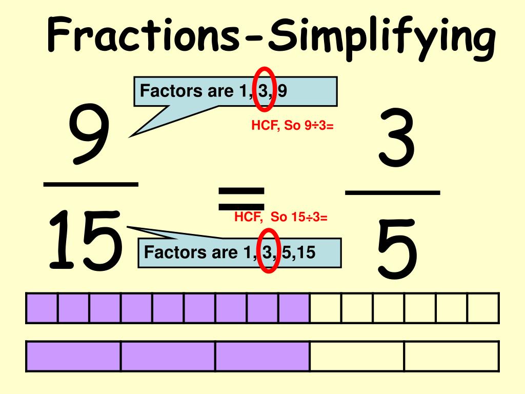 5 Easy Ways to Simplify Fractions