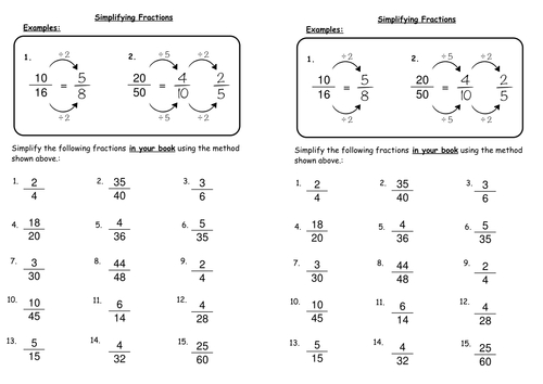 Simplifying Fractions Teaching Resources