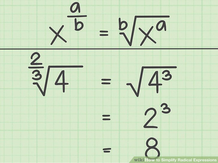 5 Ways to Simplify Radicals Made Easy