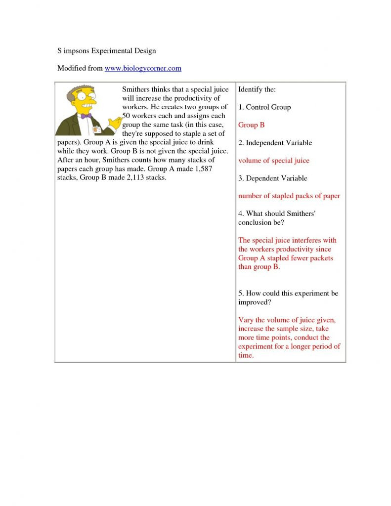 Simpsons Variables Worksheet Answers Key Math Problems