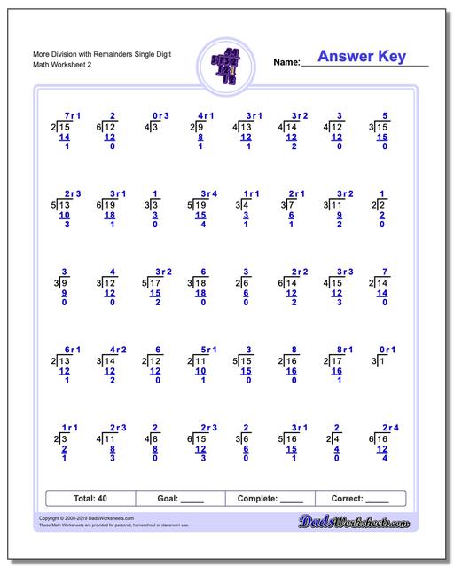 Easy Single Digit Division Worksheets for Kids