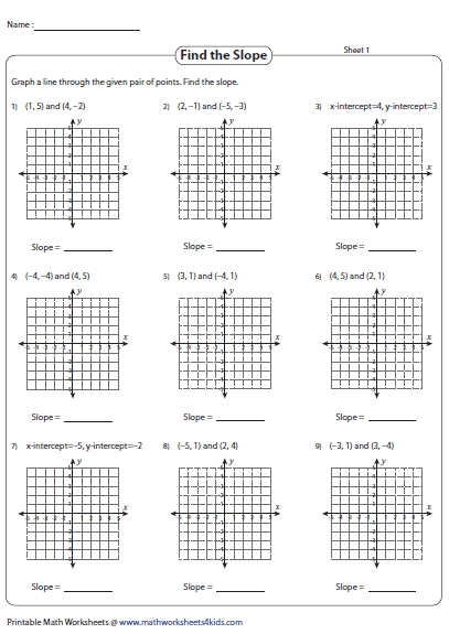 Slope Formula Worksheet