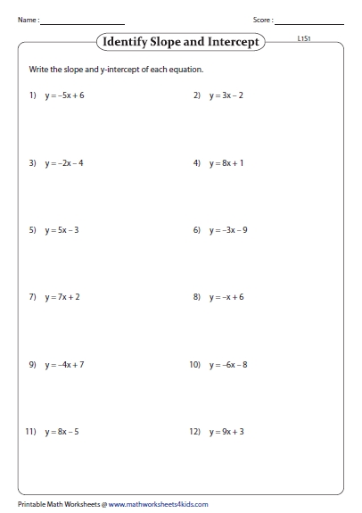 Slope Intercept Form Worksheet With Answers