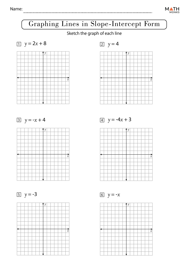 Slope Intercept Form Worksheets With Answer Key