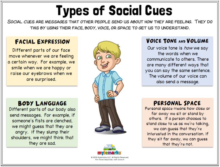 Social Cues Worksheets for Kids and Adults