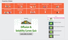 Solubility Curve Worksheet Pdf