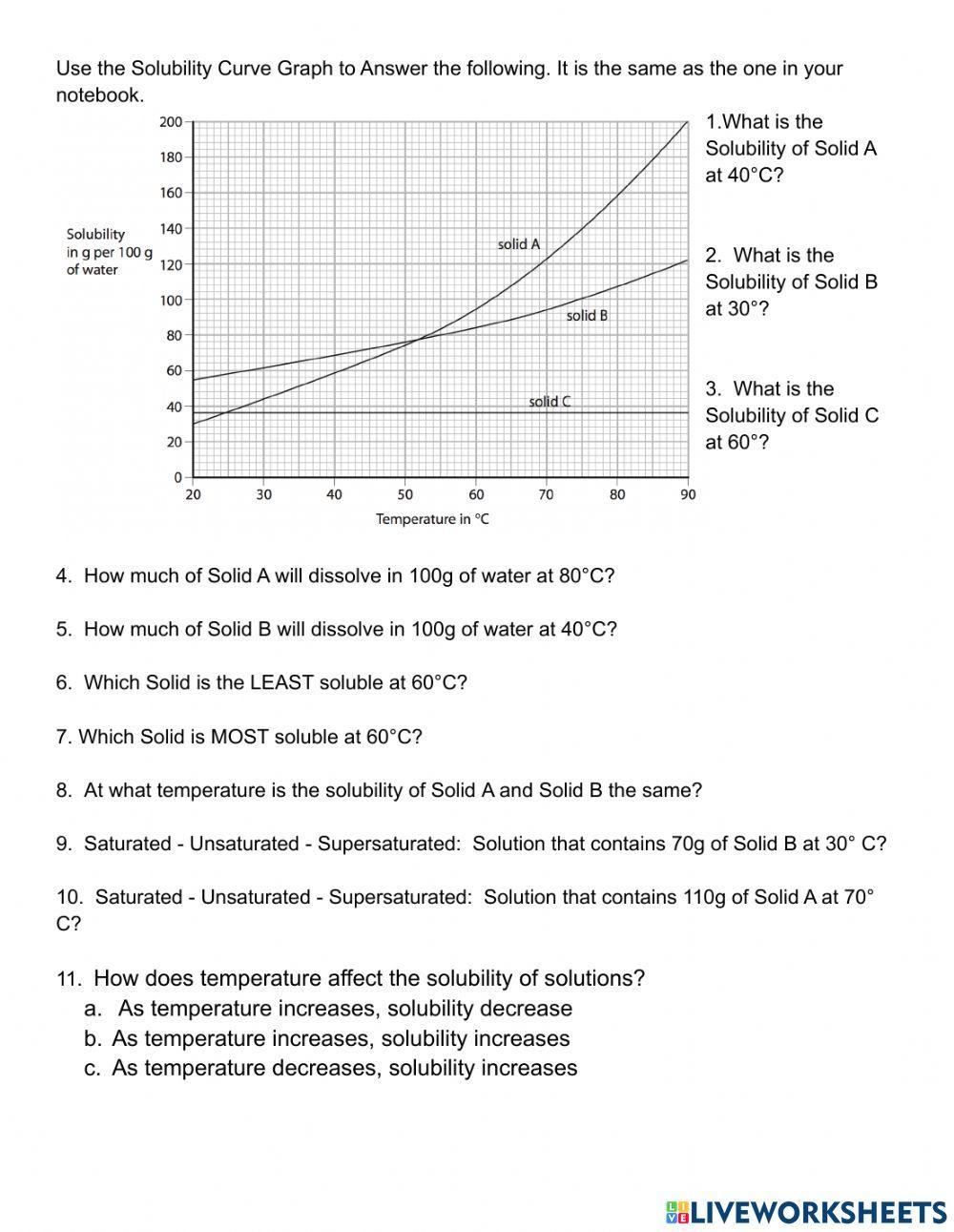 Solubility Graph Worksheet Pdf