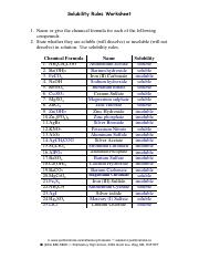 7 Solubility Rules to Know for Chemistry Success