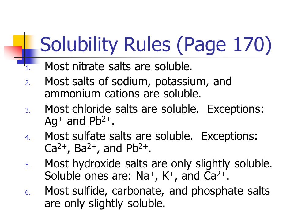 6 Essential Solubility Rules to Know