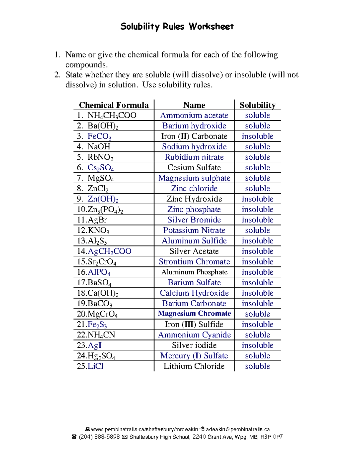 Solubility Worksheet Answer Key Pdf