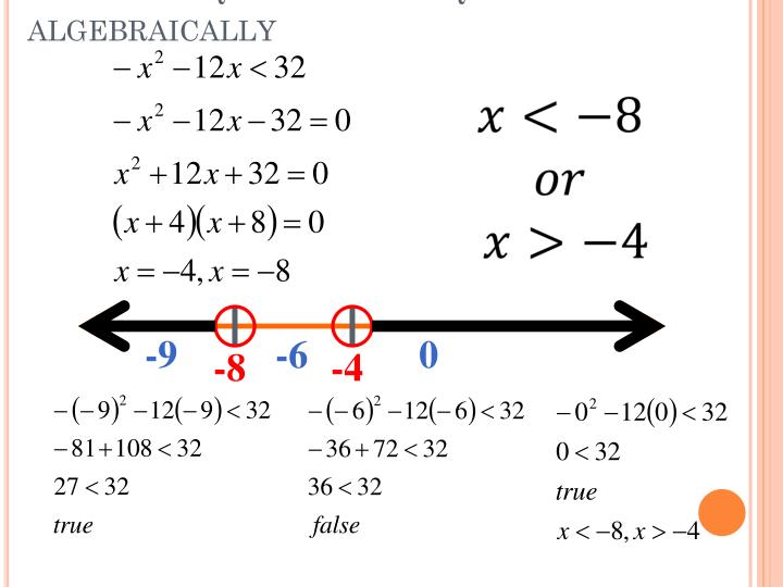 6 Ways to Solve 2-Step Inequalities Easily