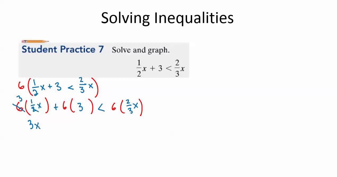 5 Ways to Solve Inequalities Easily