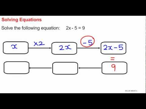 Solving Equations Grade 8 Worksheet