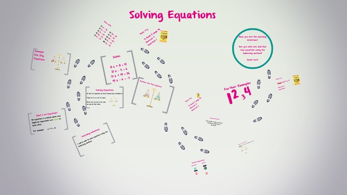 Solving One and Two Step Equations Made Easy