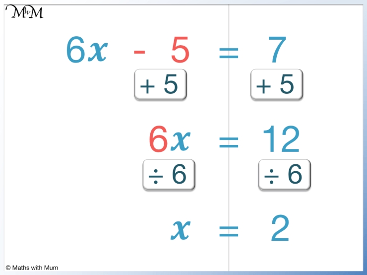 Solving One Step Equations Worksheet Pdf