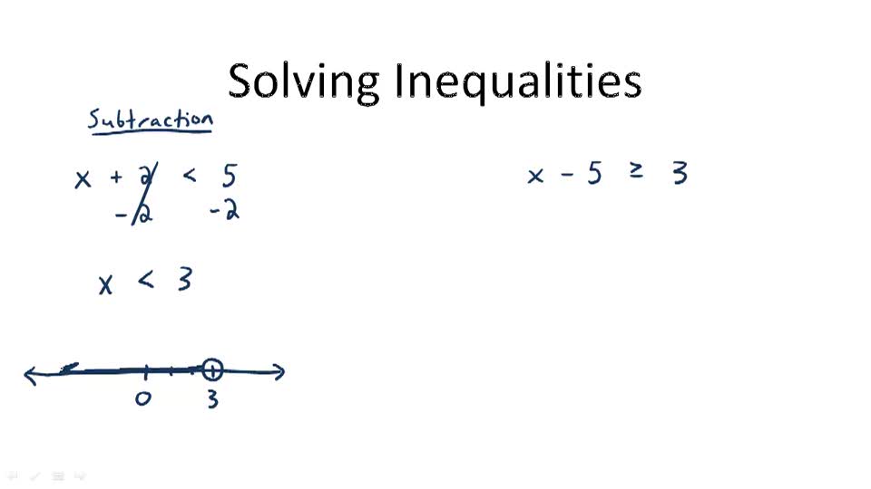 Solving One Step Inequalities Worksheet Bundle By Funsheets4math Worksheets Library