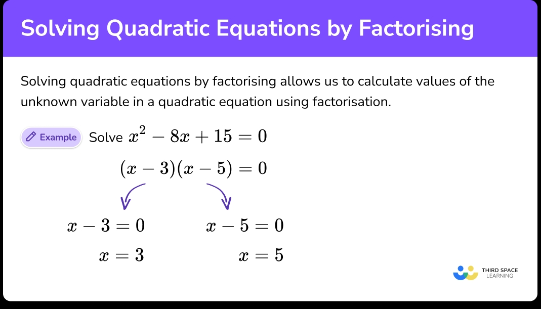 5 Ways to Solve Quadratic Inequalities Easily