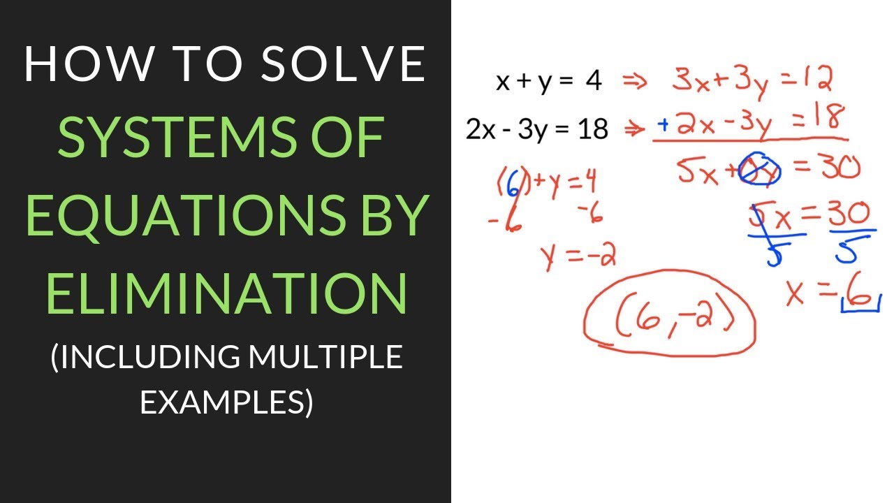 5 Ways to Solve Systems by Elimination