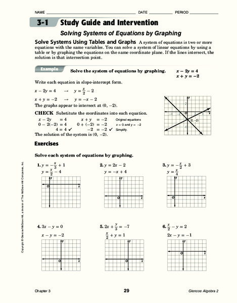 Solving Systems of Equations by Graphing Made Easy