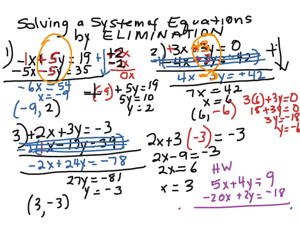 Solve Systems of Equations Made Easy