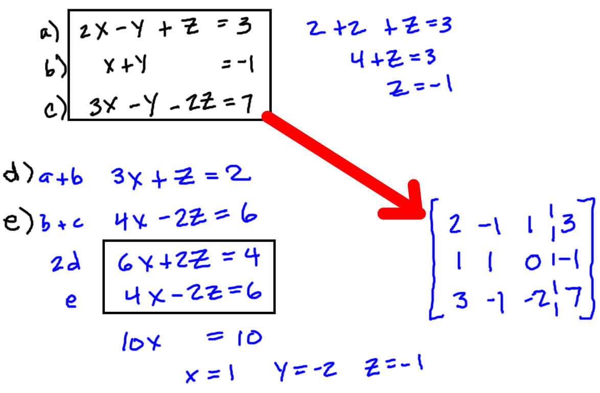 Solve Systems of Linear Equations with Ease