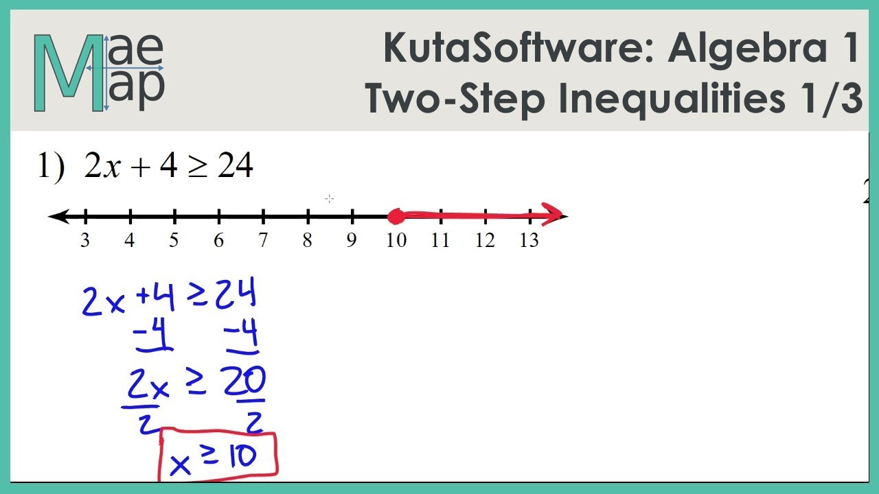 Solving Two Step Inequalities Worksheet Wordworksheet Com