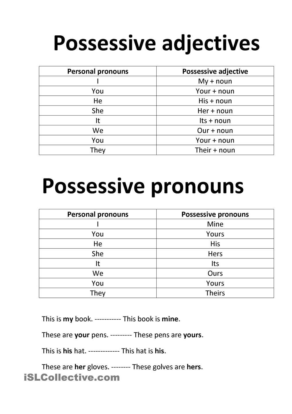 Spanish Adjectives Worksheet Pdf