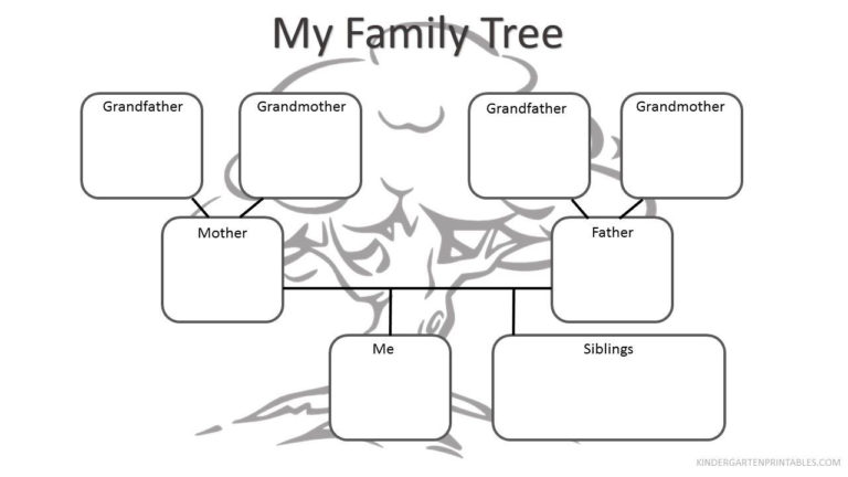 Spanish Family Tree Worksheet