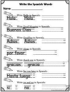 Spanish Greetings Worksheet Answers