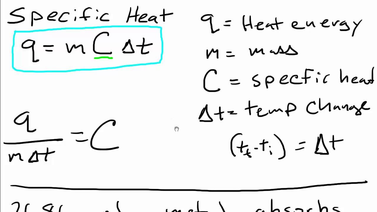 Master Specific Heat with 5 Essential Calculation Tips