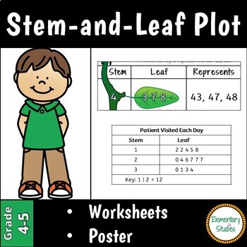 Stem and Leaf Plot Worksheet: A Math Visualization Tool