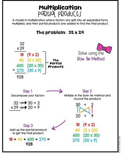 Steps For 2 Digit Multiplication