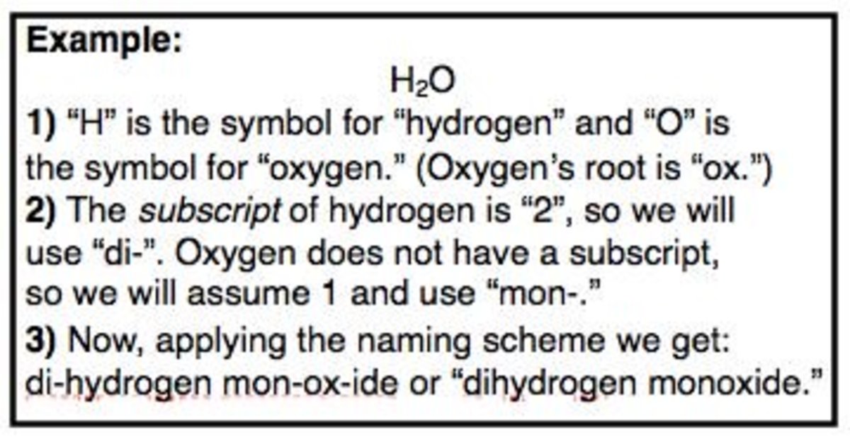 Steps To Naming Ionic And Covalent Compounds Owlcation