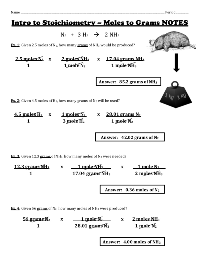 5 Ways to Master Stoichiometry Worksheets