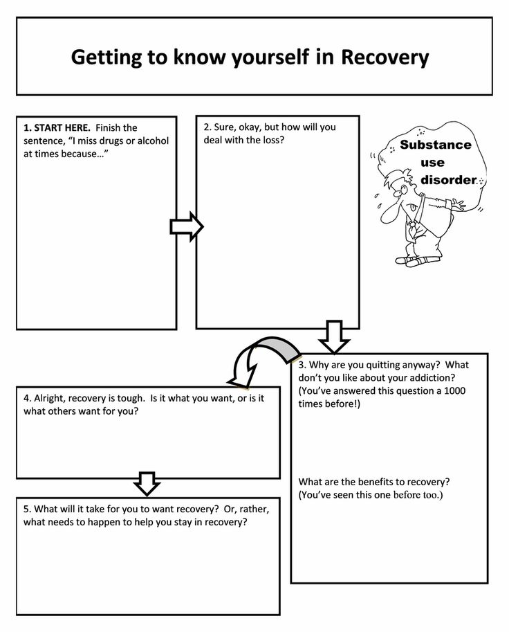 Substance Abuse Group Activities Worksheets