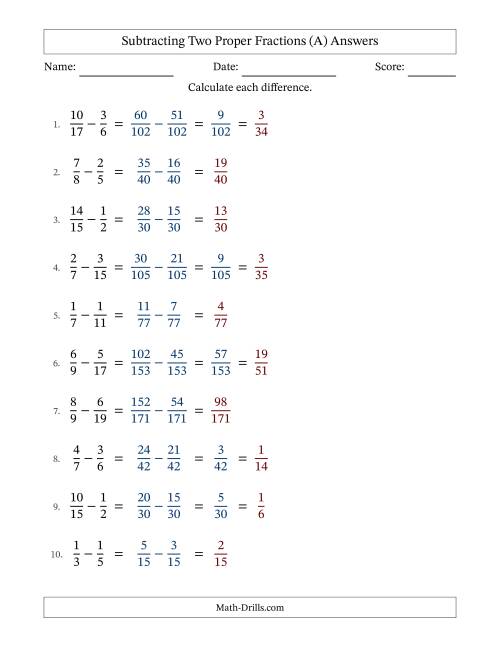 Subtracting Fractions With Unlike Denominators A