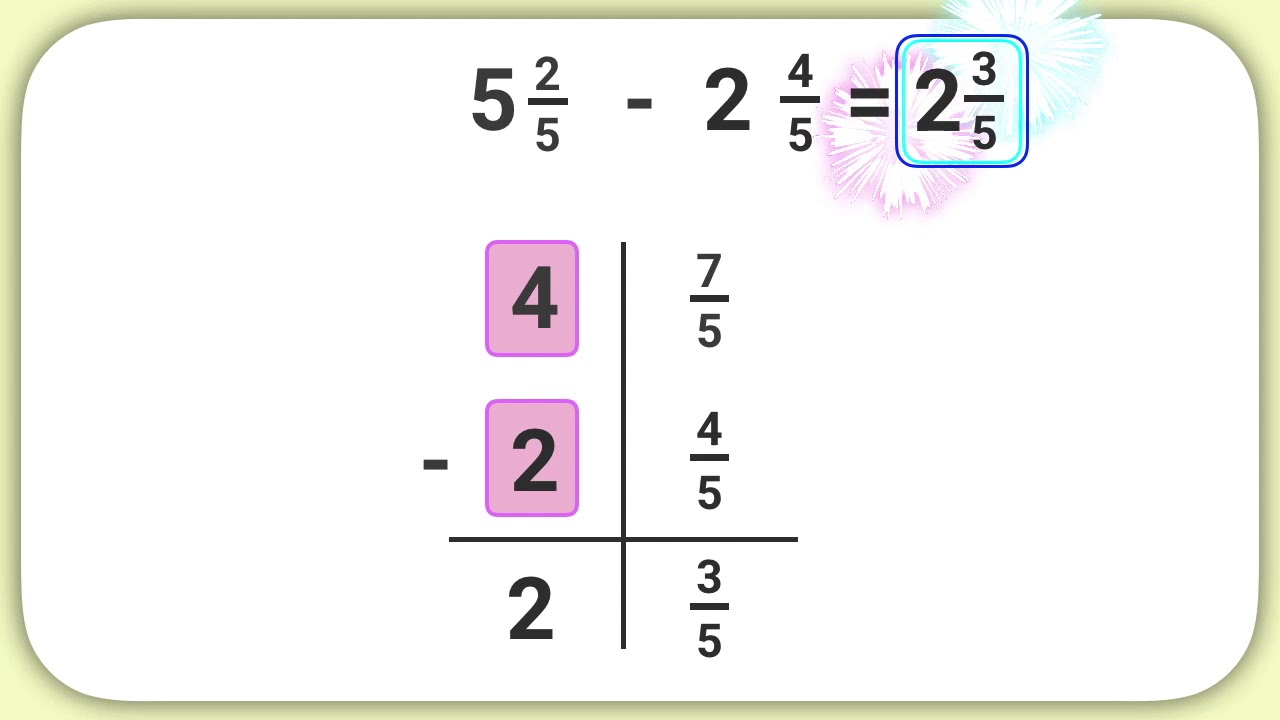 5 Ways to Subtract Mixed Numbers Easily